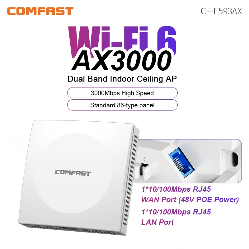 Comfast WiFi Repeater AX3000 WiFi6 Booster WiFi Extender Amplifier 2.4G/5GHz Wi-Fi Signal Booster Wall Mount Network Access Poin