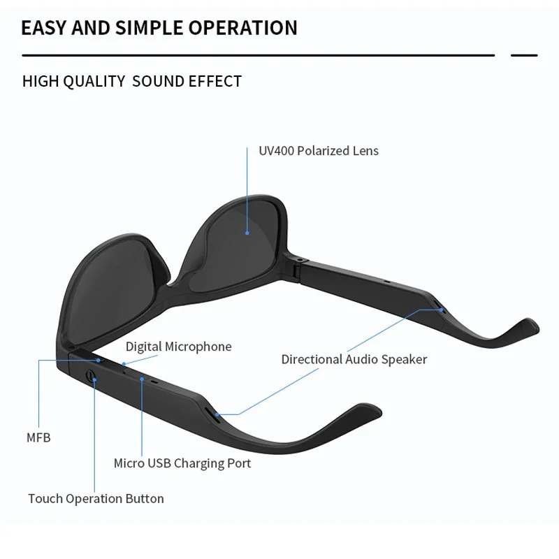 ชายหญิงแว่นตาสมาร์ทบลูทูธ 5.0 หูฟังชุดหูฟังไร้สายหูฟัง UV400 Polarized Blue Light Blocking เพลง Eyeglasses