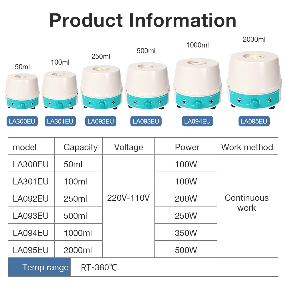 신품 도매 전자 온도 조절 절연층 가열 슬리브 실험실용 자기 교반 가열 장비용
