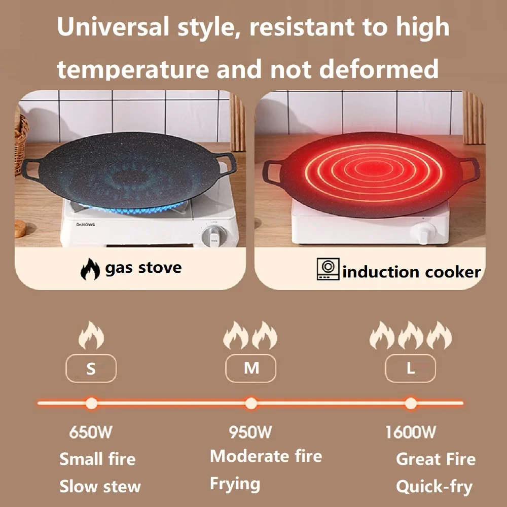 Korean BBQ Plate Barbecue Grill Non Stick Circular Frying Pan for Home Outdoor Stove Universal