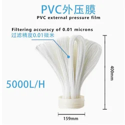 Replacement For 304 Stainless Steel PVC Ultrafiltration Series Water Filter Accessories UF Membrane Cartridge