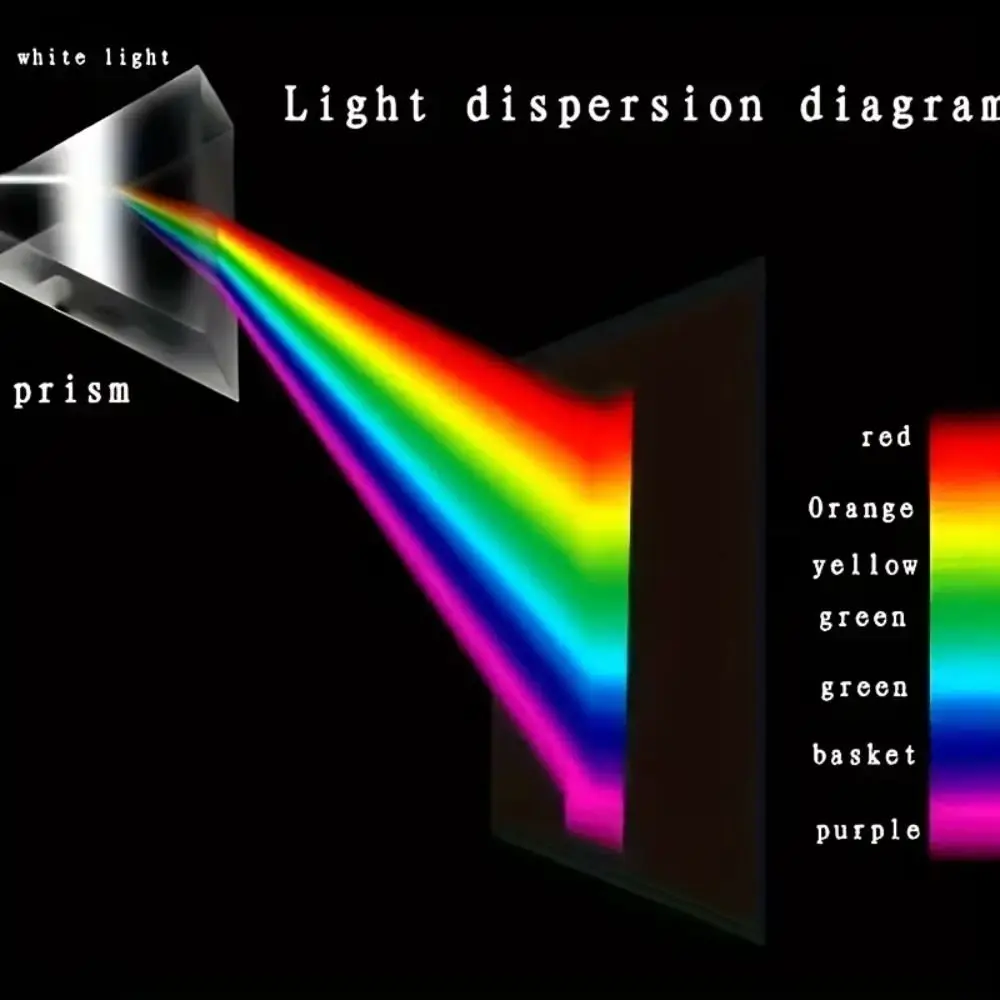 Teaching Tool K9 Crystal Triangular Prism Length Size Color Prisms Glass Prism Seven Color Mirror Crystal Prism Light Experiment