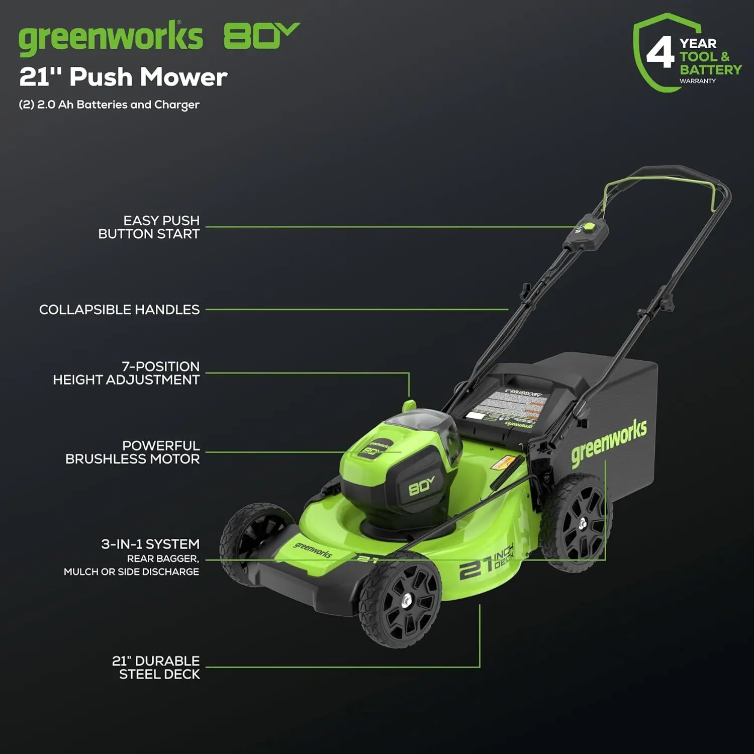 Greenworks 80V 21 "bezszczotkowy bezprzewodowy kosiarka do trawy (75 + kompatybilne narzędzia), (2) akumulatory 2.0Ah i 30-minutowy szybka ładowarka w zestawie