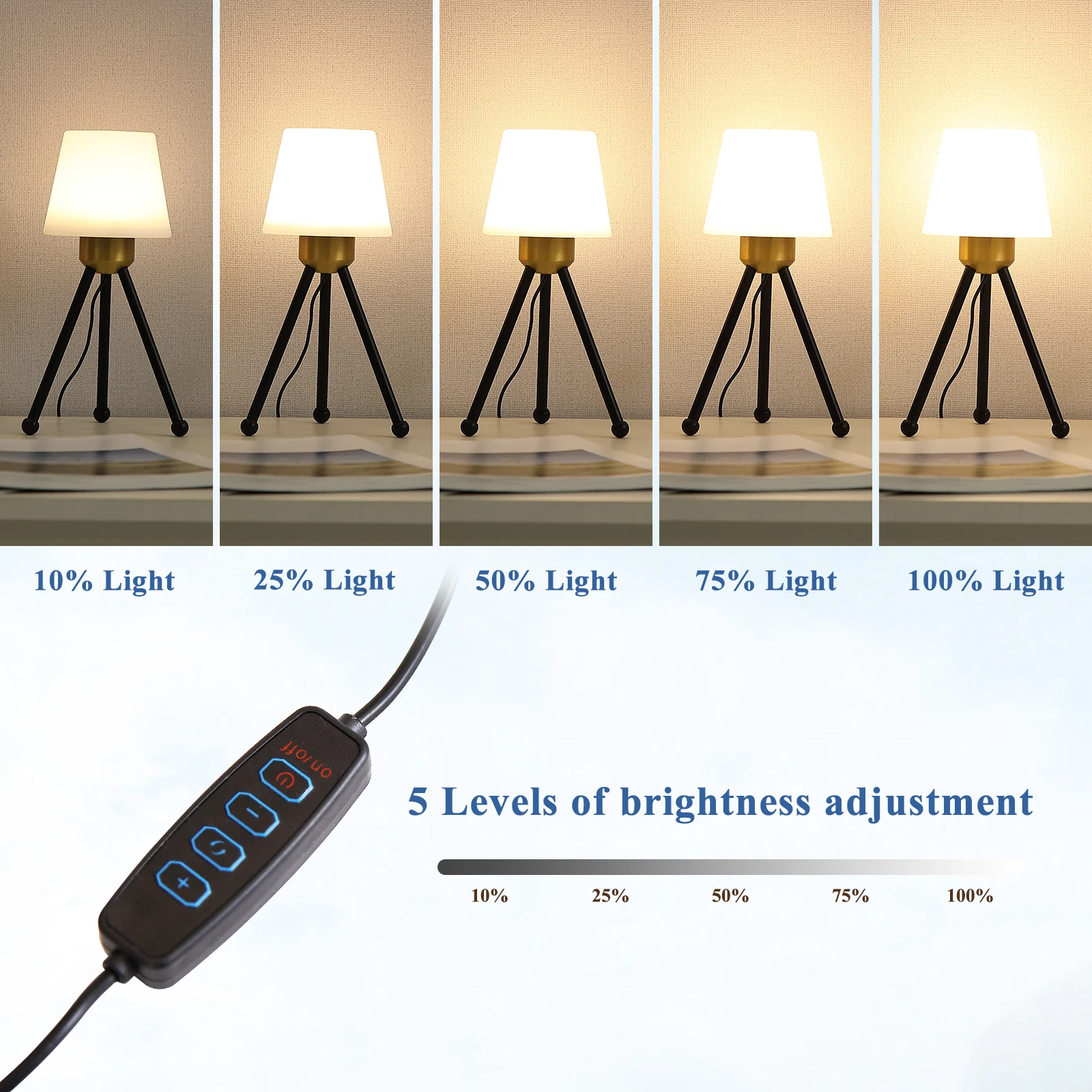 1 triangular wrought iron table lamp, 6W bedside night light with adjustable brightness, suitable for bedrooms and study rooms
