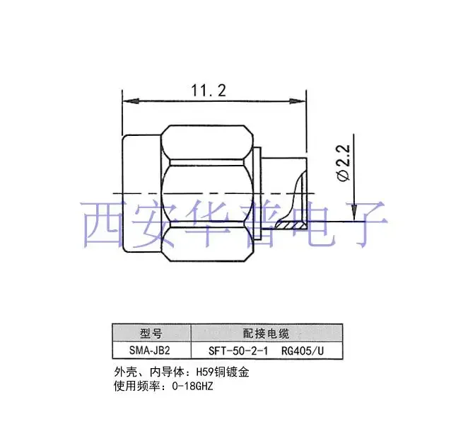 SMA-JB2 SMA-JB3 Rf Connector Sma Mannelijke Rf Coaxiale Connector 18G Hoogfrequente Connector