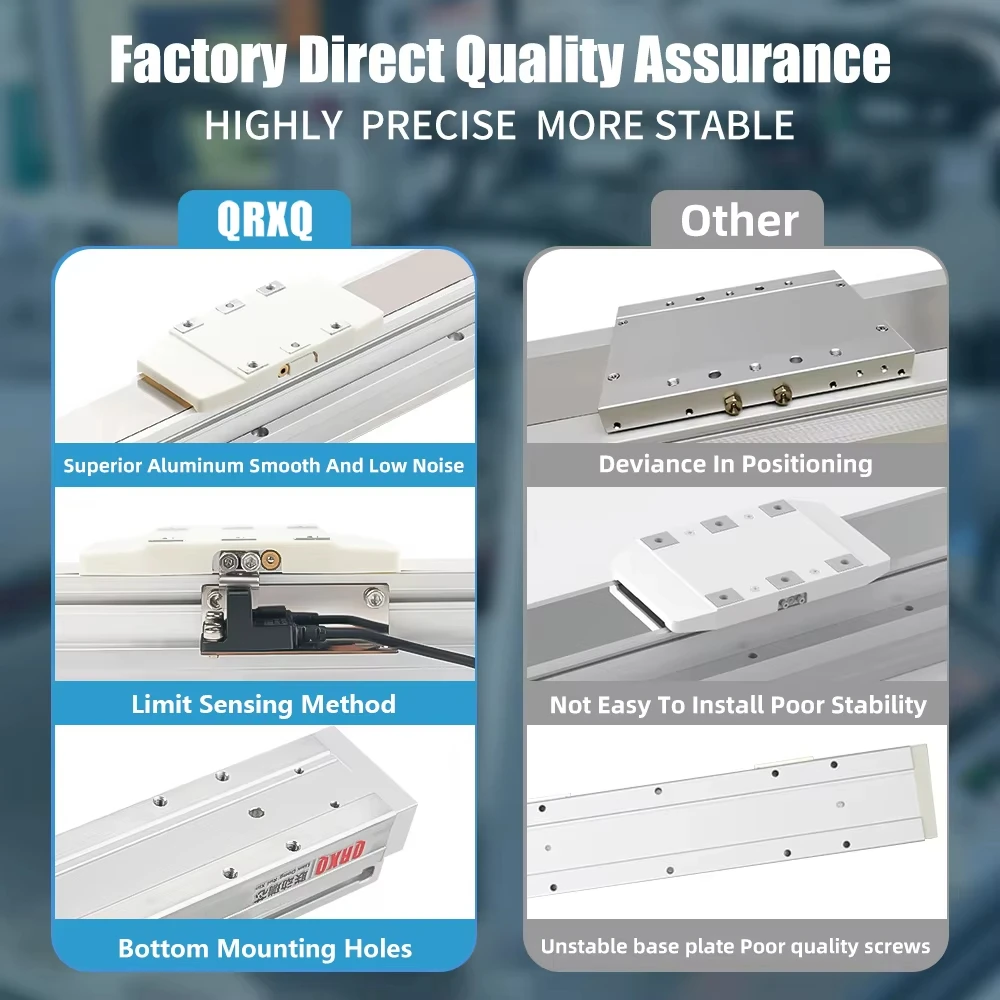 QRXQ RXT40  50-800mm Ball Screw Linear Guide Servo ±0.01 Accuracy Industrial Machinery Fully Enclosed Linear Guide