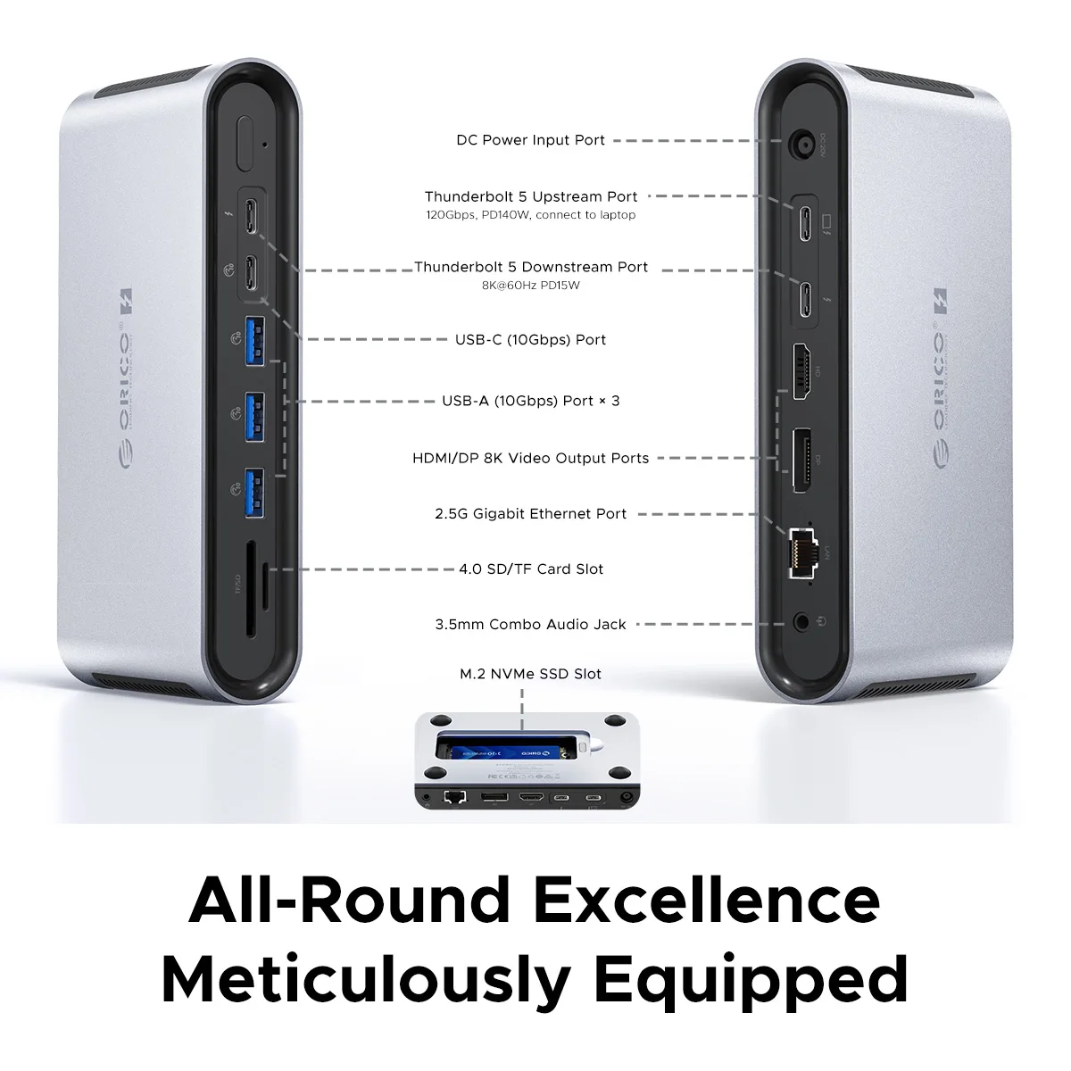 ORICO Thunderbolt 5 120Gbps Docking Station M.2 NVMe SSD 8K HDMI-com DP 140W PD 2.5G Ethernet SD4.0 USB-A 10Gbps HUB for MacBook