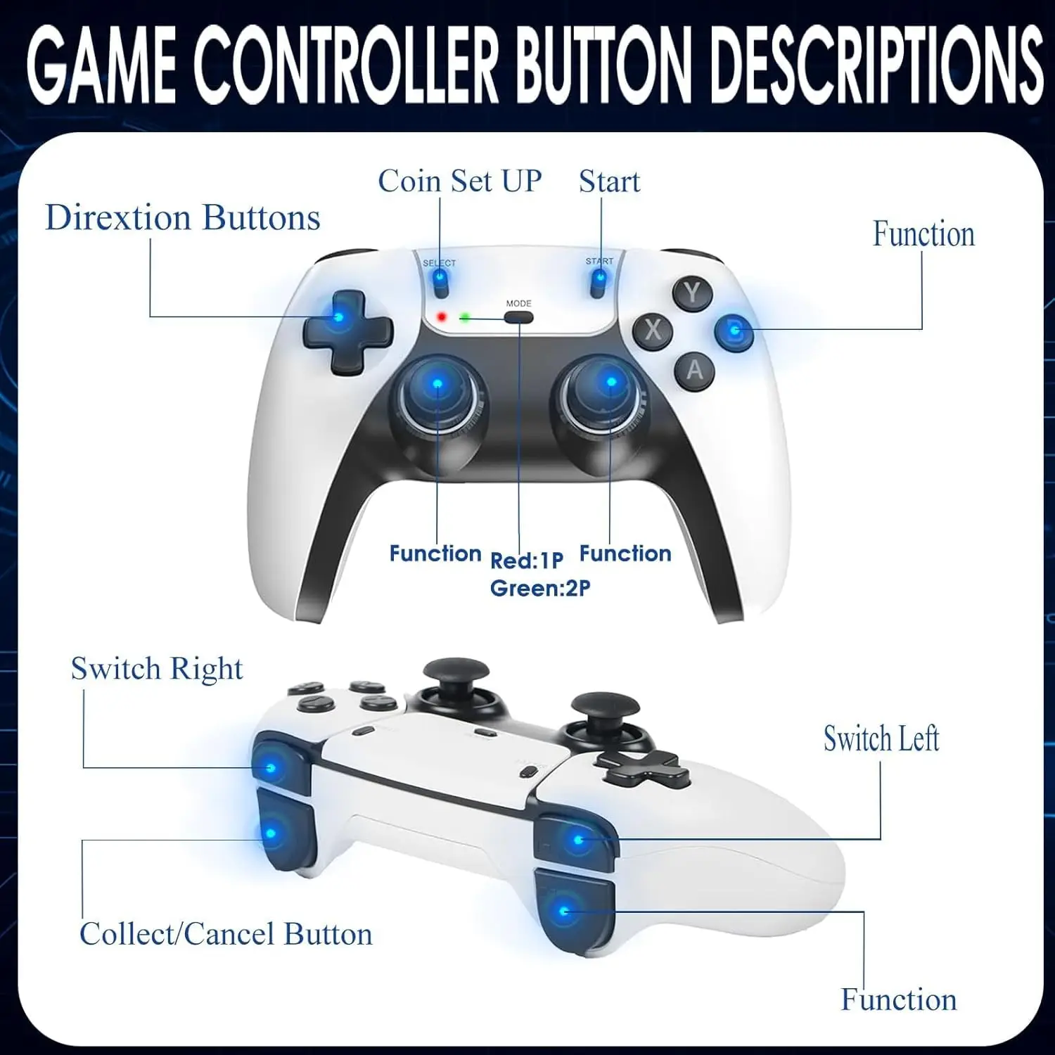 2026new Wireless Retro Game Console 23 Simulators And Over 40,000 Games 2.4g Wireless Controllers(128g) - Image 4