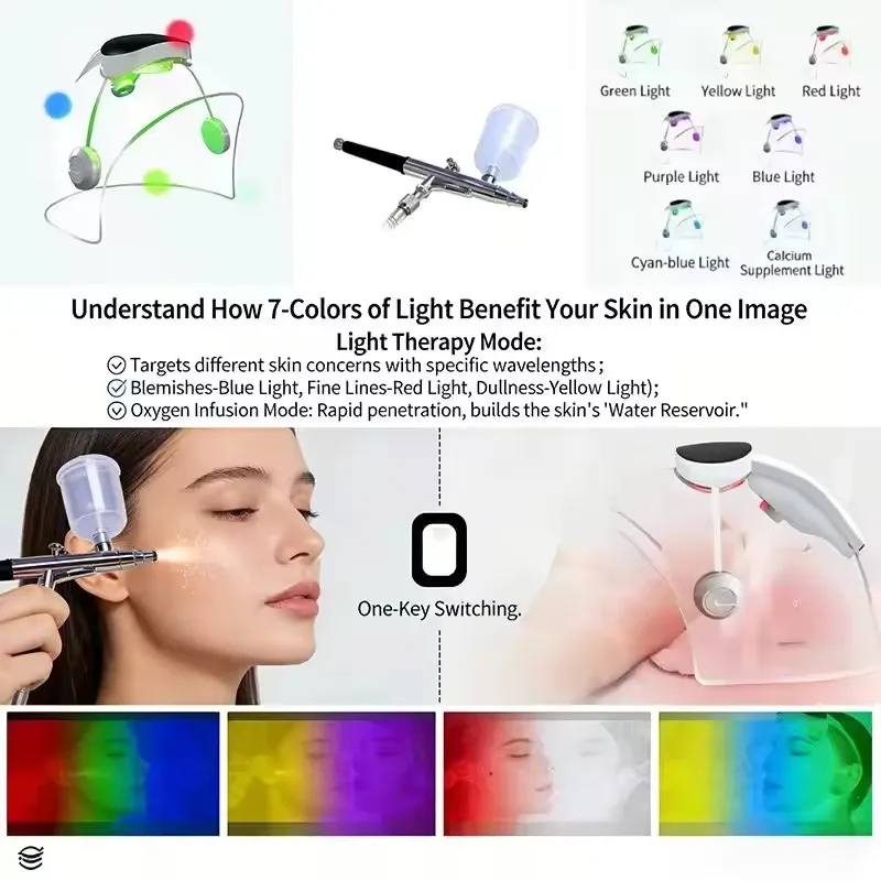 

Multifunctional Deep Cleansing High Pressure Skin Care Facial Machine Oxygen Jet Oxygen Mask for Acne Treatment High Quality