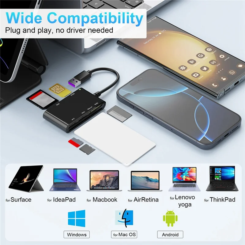 USB 3.0 Multi Card Reader 6 In 1 Smart/MS/M2/TF/SIM/SD Picture Card Reader USB3.0 Card Readerabgi