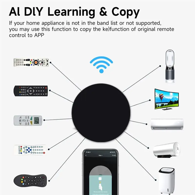 ABRU-For Google Assistant Compatible 4Pcs Tuya Wi-Fi 3-In-1 IR Remote Controller Infrared Temperature Humidity Sensor