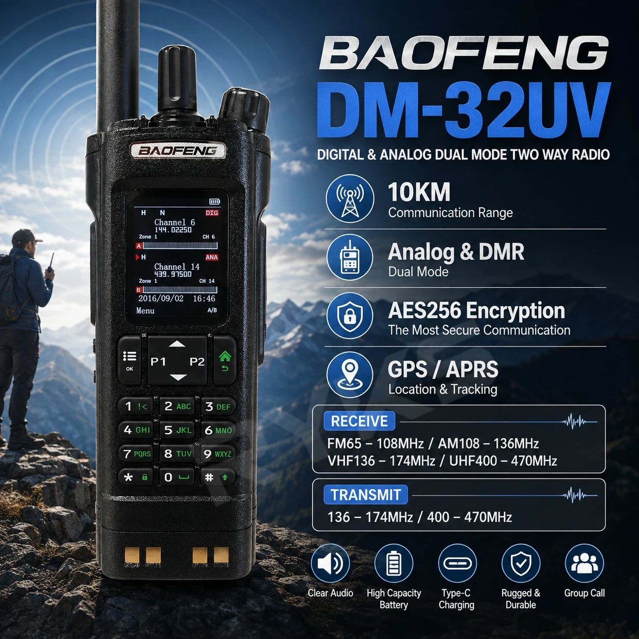 Baofeng Dm32 Dmr Gps/Aprs Walkie Talkie Long Range 15Km 14H Standby Time Aes256 Encryption Digital Dmr Radio