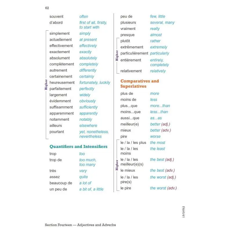 كتاب المفردات الفرنسي AQA الجديد للامتحانات من مجموعة التنسيق CGP لعام 2026 المحدودة 9781837742127 كتاب