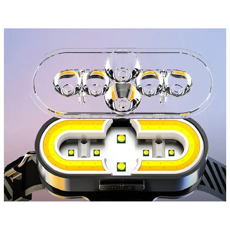 A27F-Led Rechargeable Headlamp Headband Headlamps Supports Zoom Adjustable 90° Suitable For Outdoor Camping Hiking Cycling