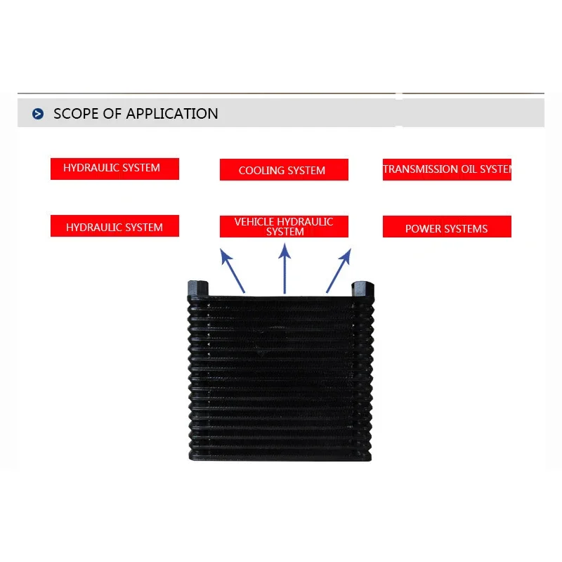 for  Air Cooled Oil Radiator Heat Exchanger for CNC Hydraulic System For VP20 VP30 Vane Pumb