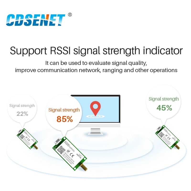 CDSENET LLCC68 LoRa Module RS485 433Mhz 470Mhz E220-400R30D 30dBm 10km Wireless Transceiver Receiver Long Range RF Module SMA