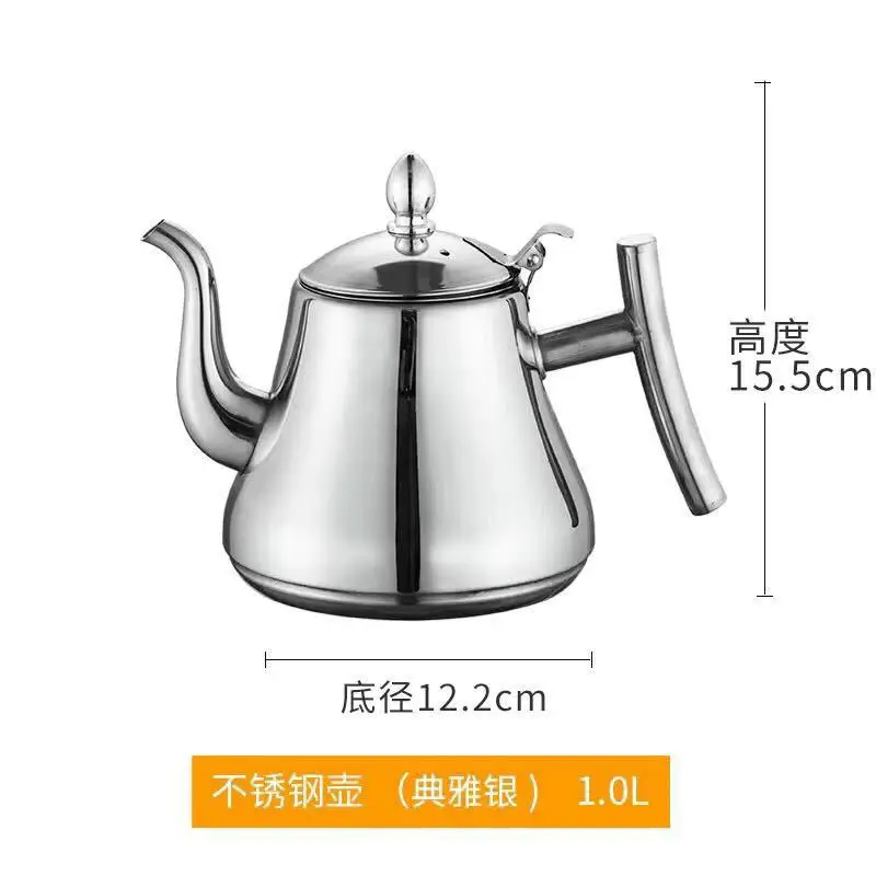 Variant: 1