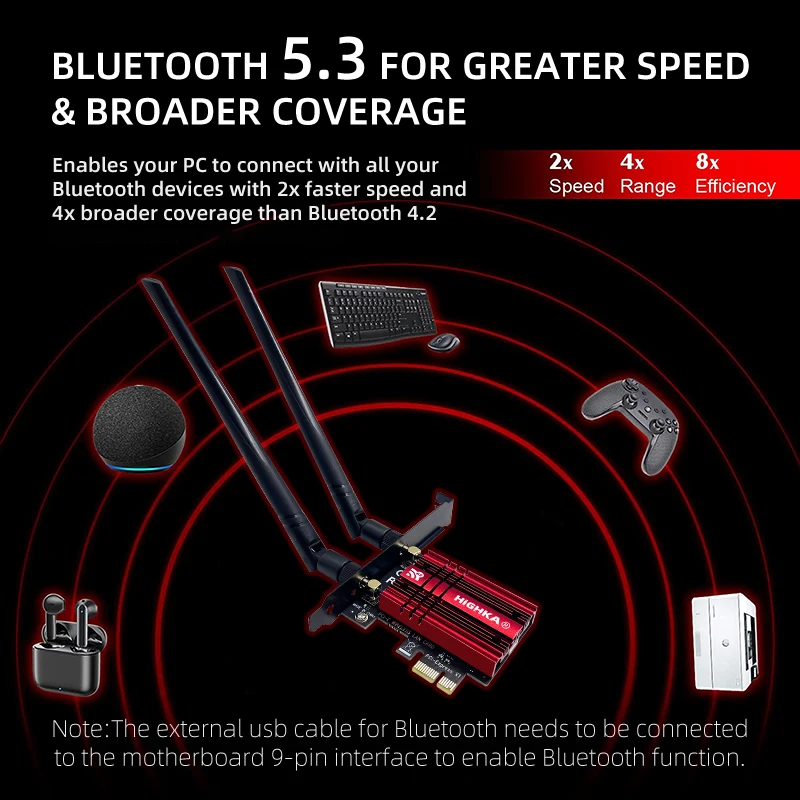 5374 Мбит/с Wi-Fi 6E PCIe беспроводная сетевая карта 5G/6 ГГц Wi-Fi адаптер Bluetooth 5,3 PCI Express 802.11AX Intel AX210 Wi-Fi карта для ПК