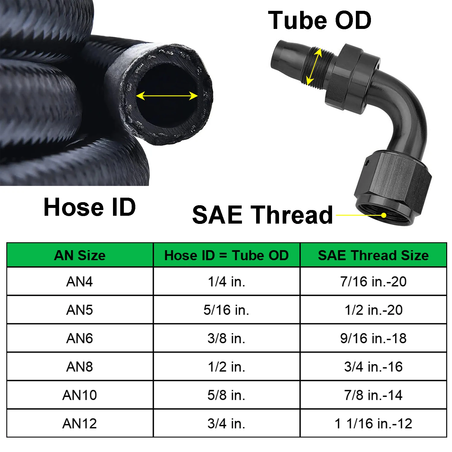 AN4 AN6 AN8 AN10 Car Oil Cooler Kit Aluminum Universal For 0° 45° 90° 180° Braided Oil Fuel Gas Hose Swivel Hose Fitting Adapter