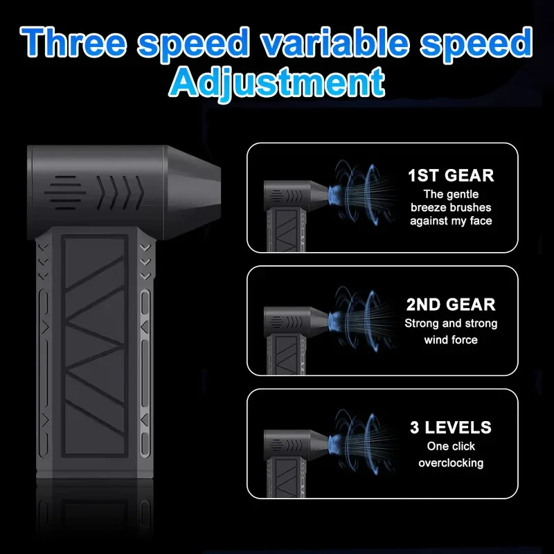 130000RPM Electric Air Duster 3-Speed Handheld Rechargeable Dust Blower With LED Light Powerful 52m/s Turbo Cleaning Fan