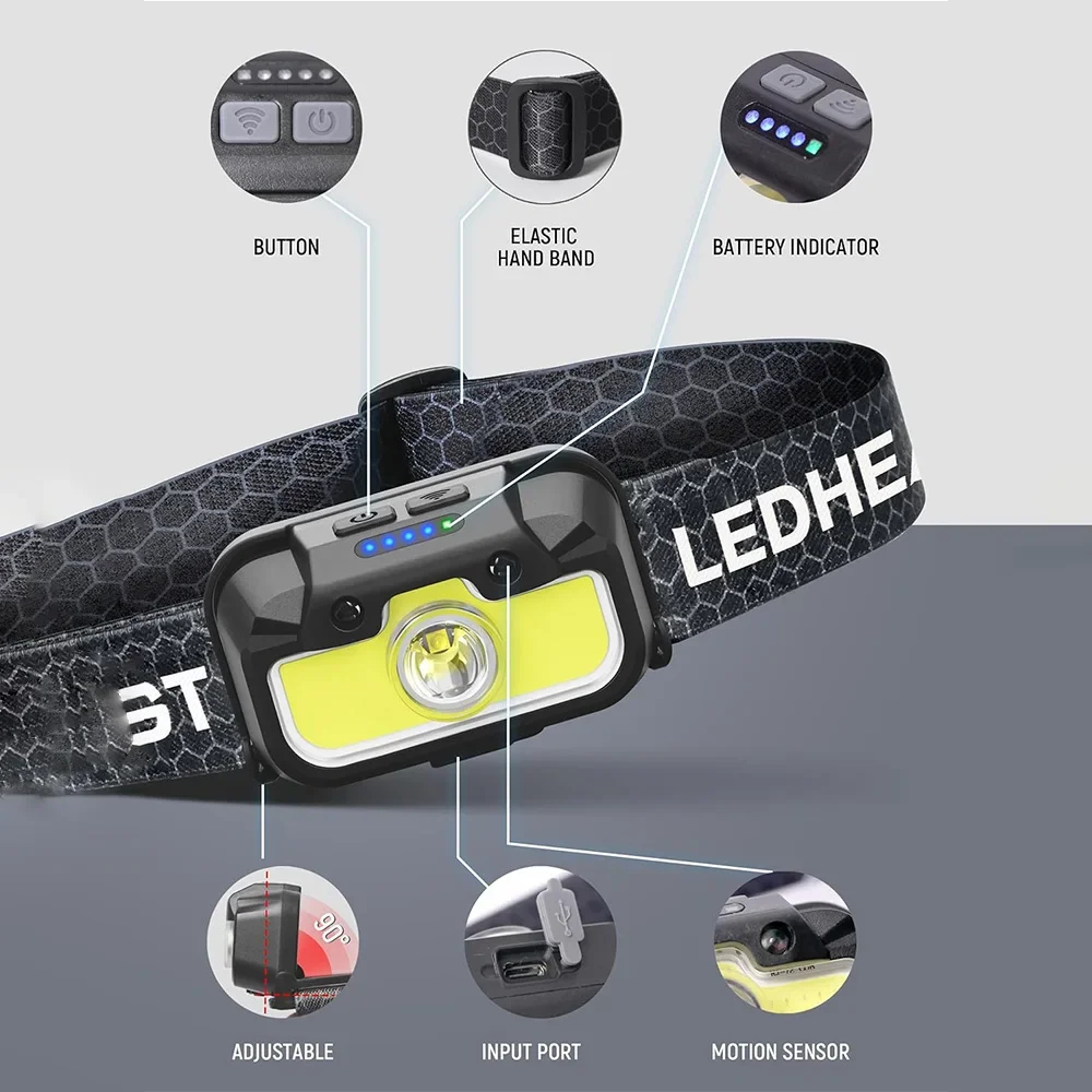 مصباح أمامي بمستشعر LED قابل لإعادة الشحن USB ، مصباح أمامي صغير ، مصباح إضاءة عالي السطوع ، أبيض ، أحمر ، أخضر ، صيد الأسماك ، التخييم ، مصباح يدوي ، ضوء 14 وضعًا