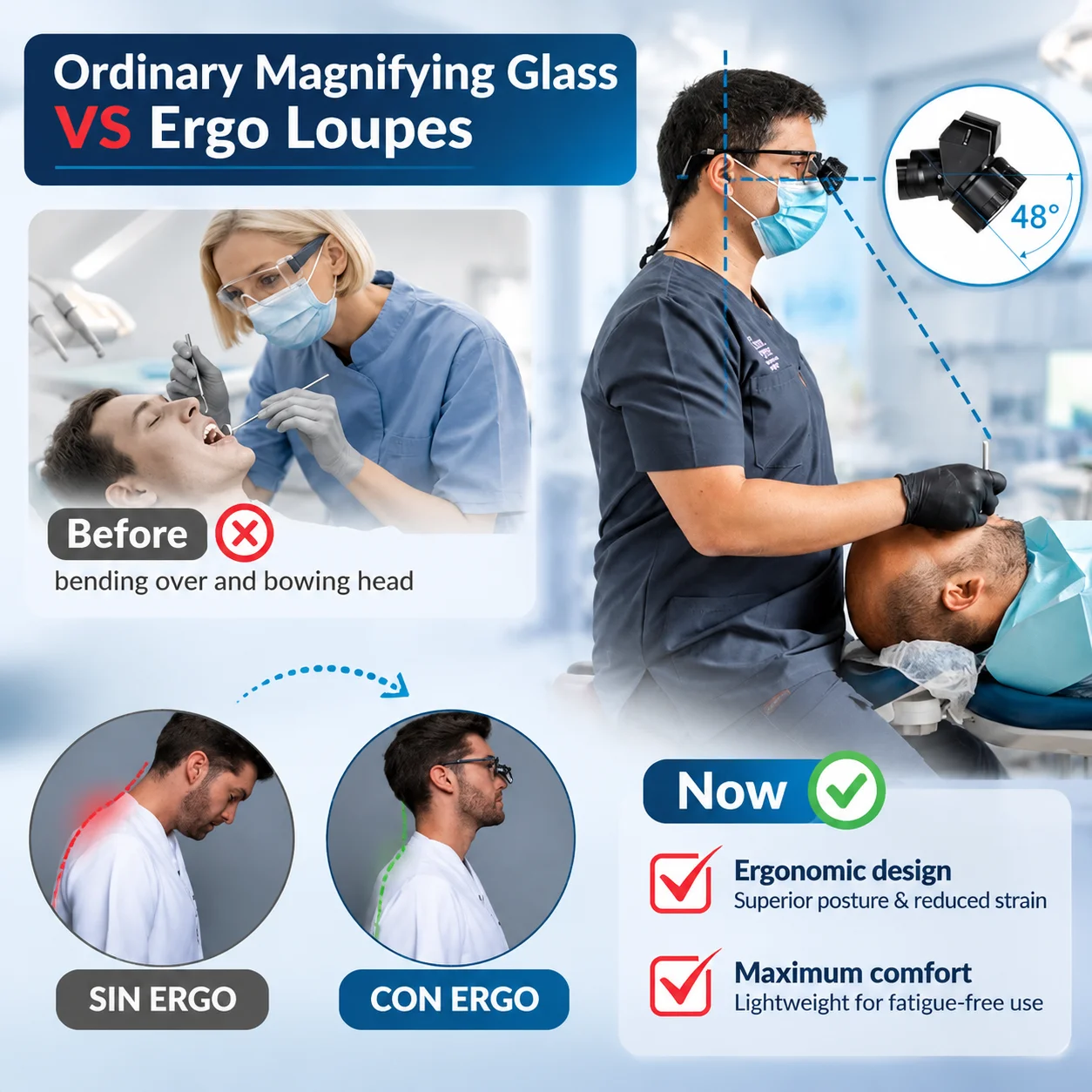 Dental 5X Ergo Loupes 48° Angled Optical Loupe Medical Magnifying Glass Wireless Magnifier With Headlight Dental Lab Equipment