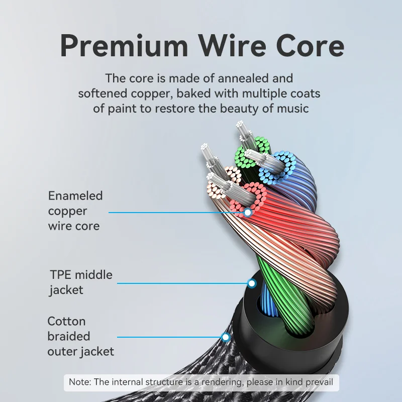 Vention Jack 3.5mm Aux Extension Cable for Car Laptop Mini PC TV Xiaomi Huawei Stereo 3.5 mm Audio Jack Headphone Speaker Cable