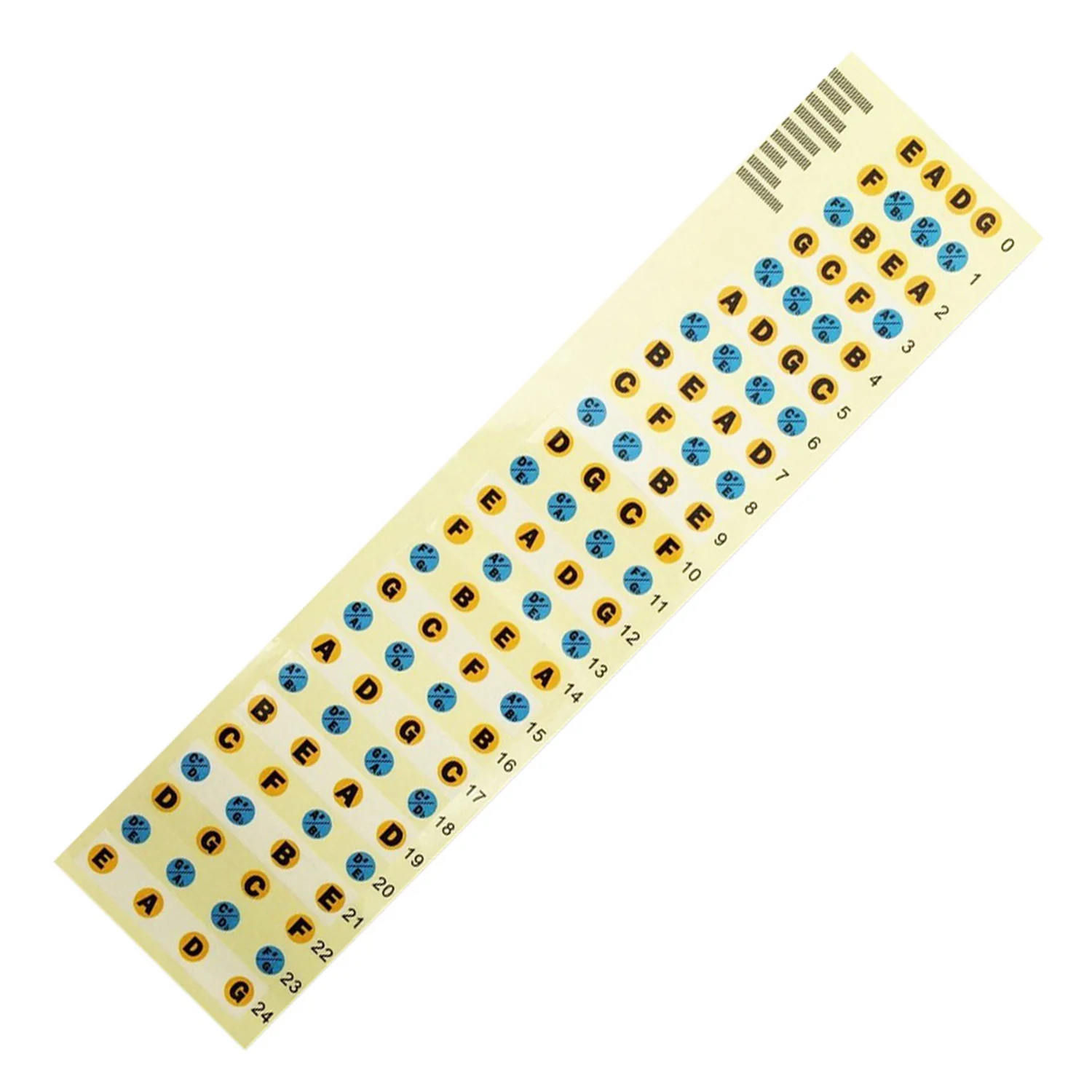 ABVB-2 uds diapasón de guitarra calcomanías de notas diapasón trastes mapa pegatina para principiantes aprendizante práctica ajuste 4 y 6 cuerdas bajo guitarra