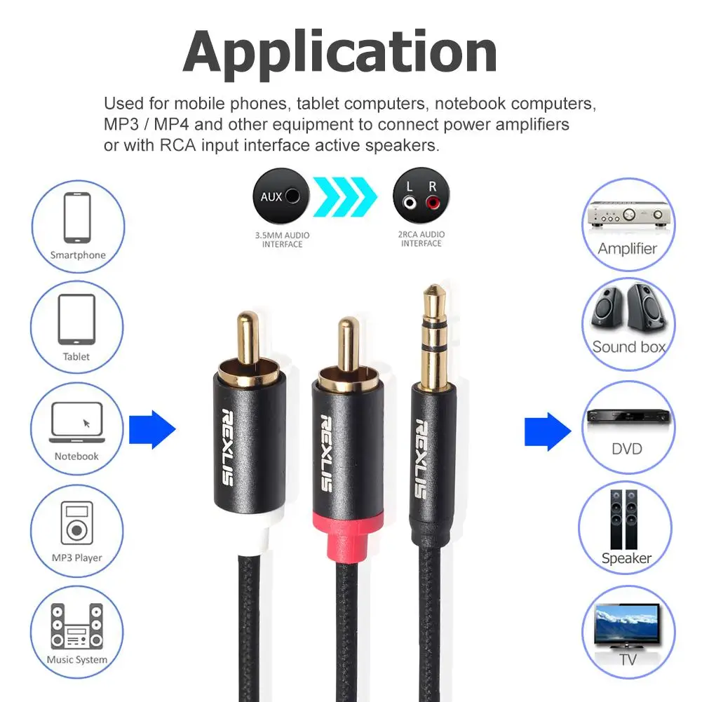 RCA Audio Cable 3.5mm Jack Male to 2 RCA  Aux Cable Cotton Braided Wire Cord for Home Theater Speaker Splitter Adapter