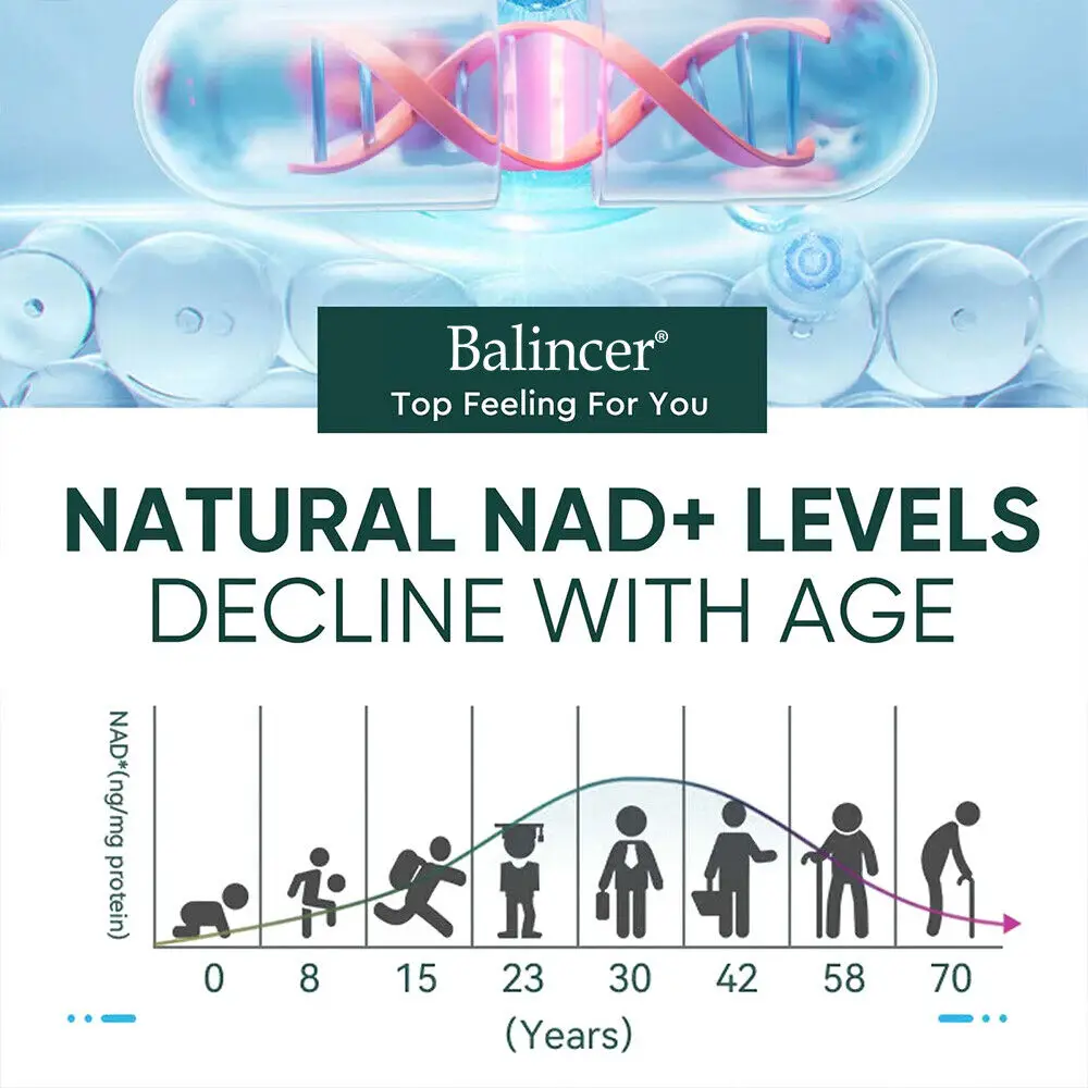 NAD Supplements - Anti-Aging Cell Booster, Supports Natural Energy