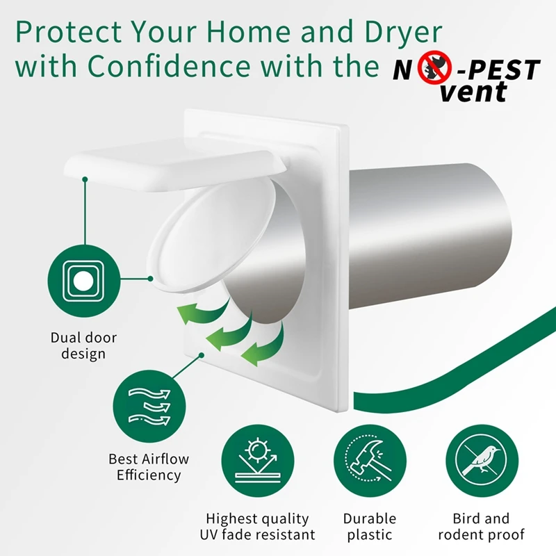 1 Stuk Dubbele Deur Droger Ontluchtingsafdekking Buiten 4 Inch Wit Plastic Plastic In Elke Buitenopening Hoes Zonder Pluisjes Verzamelscherm