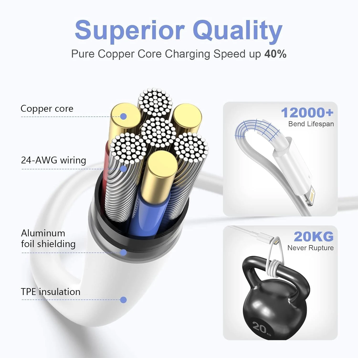 كابل شاحن سريع بإضاءة PD 20 وات USB C لهاتف iPhone 14 13 12 11 Pro Max X XR Plus خط مزامنة بيانات iPad لهاتف Apple MFI معتمد #4