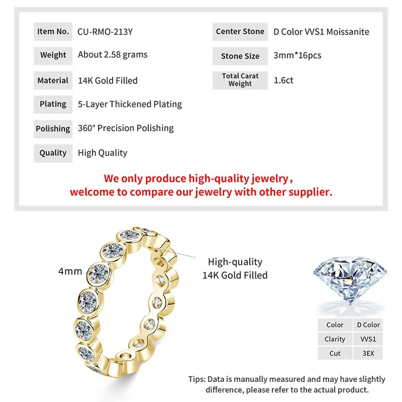 IOGOU 14k Gold Filled Full Eternity Ring Bezel 3mm D Round Moissanite Rings Stackable Bands GRA Certified Jewelry for Women 2026