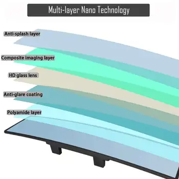 汽車支架高強度汽車內裝裝飾天使視角汽車後視鏡全景廣角汽車後視鏡 8 最佳銷售 天使眼後視鏡 - №1