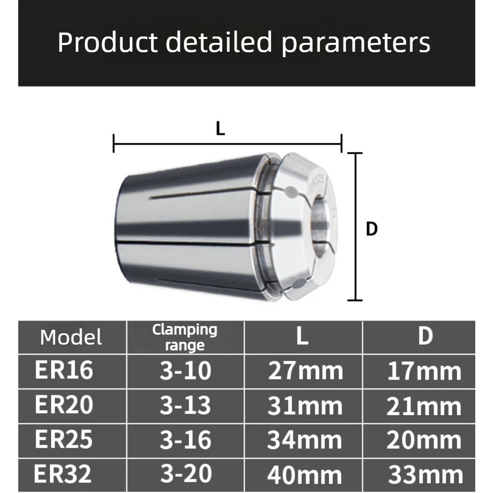 Internes Kühlmittel ER-Spannzangenfutter ER16 ER20 ER25 ER32 ER40 mit Durchlaufkühlung ERS-Spannzangenfutter mit Zentraldurchgang – Detail 5