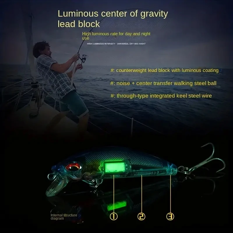 Minnow Wobblers Señuelo de Pesca Ojos 3D que se hunden Lucio Carpa - imagen 5