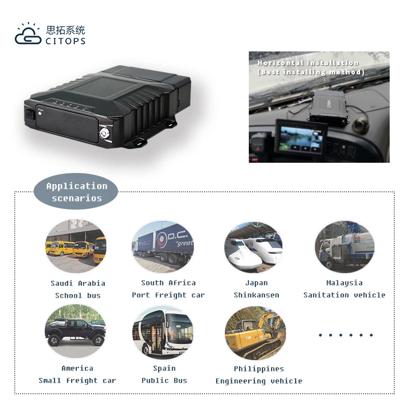 حل سائق Citops مضاد للتعب/النوم لـ Dsm Adas AI MDVR مع وظائف Wifi 3G 4G GPS