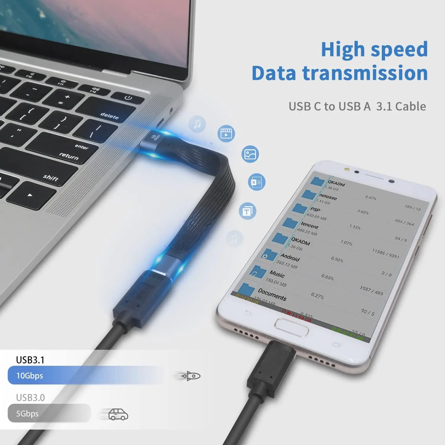 Cable adaptador USB C hembra A USB A macho, cargador, plano suave, corto, 10gbps
