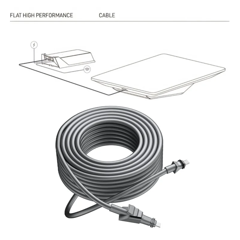75FT 23 Meters Satellite Cable Tinned Copper Coring Rubber Housing IP68 Satellite Extension Cord For Flat High Performance