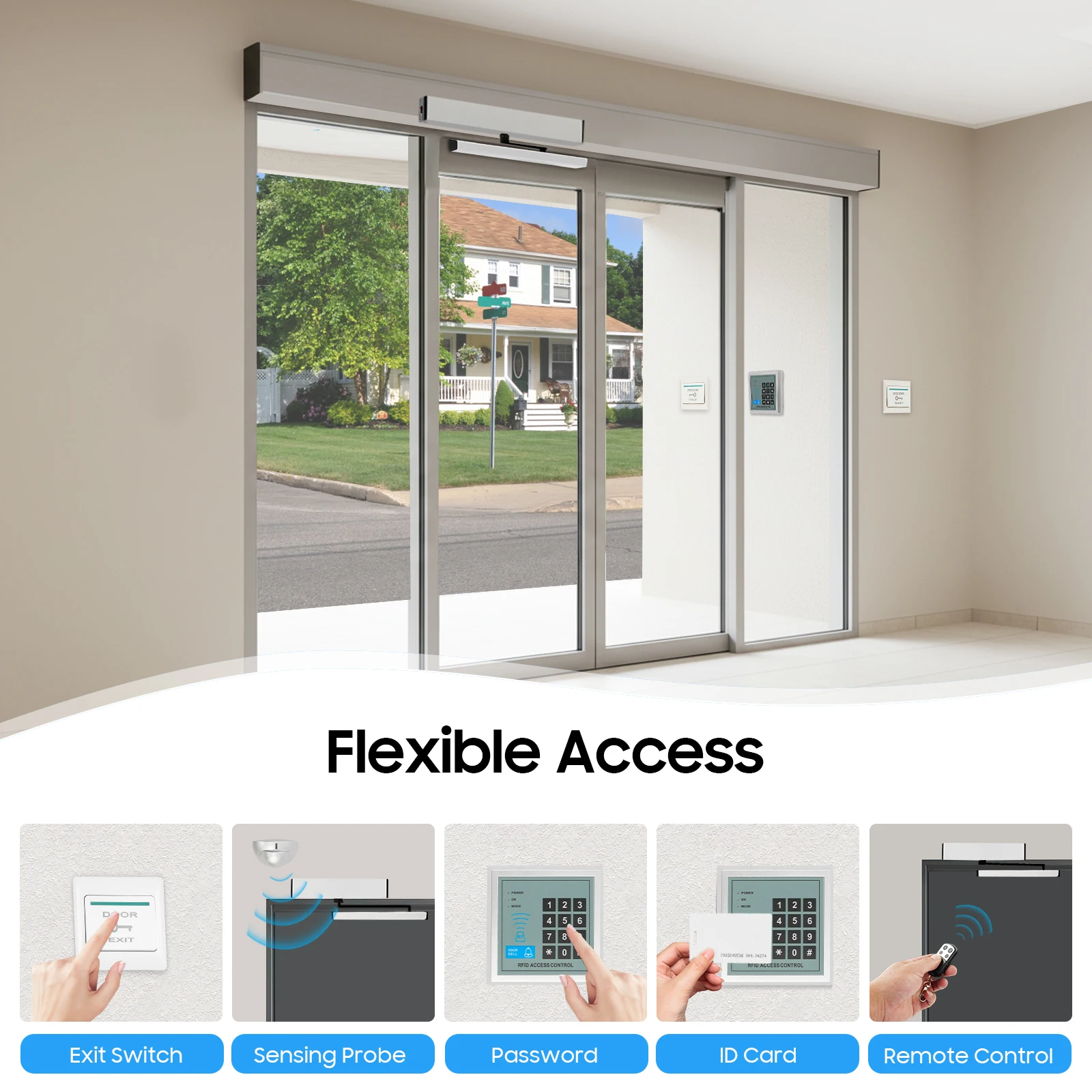 65w Automatic Swing Door Operator,Time Adjustable Electric Door Opener with Control Panel & Switches, Auto Drive Motor for Wooden, Steel, Medical Doors