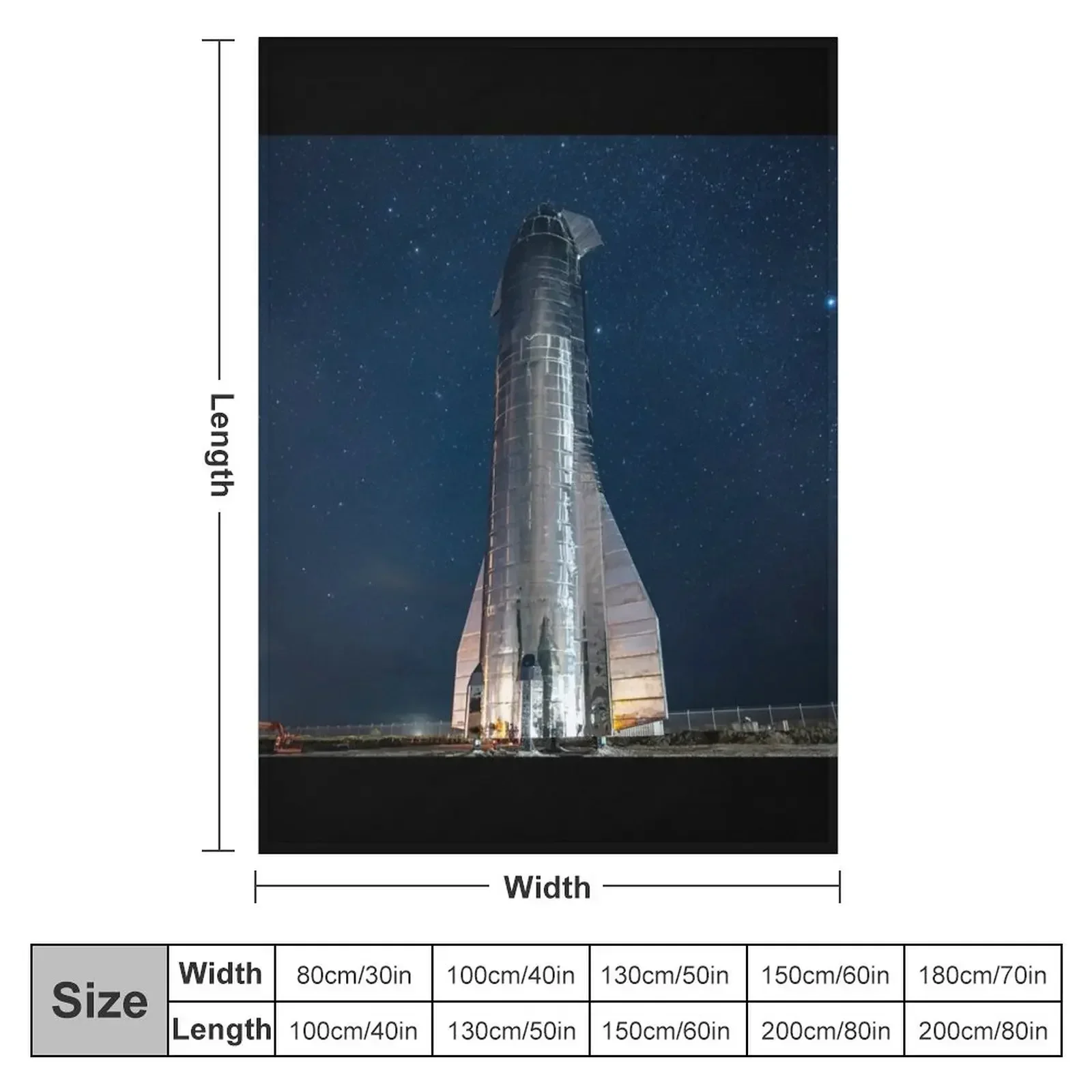 SpaceX Starship at Night (8K resolution) Throw Blanket Decorative Sofa Picnic Sofas Blankets