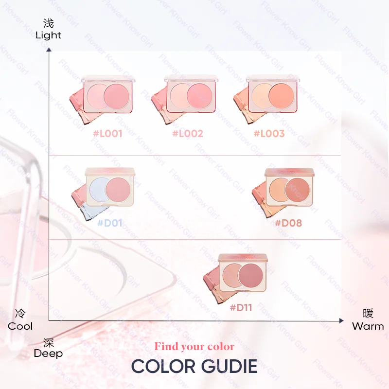 Judydoll Blush bicolore Viola Rosa Espansione Naturale Illumina il tono della pelle Tavolozza per trucco ombretto impermeabile a lunga durata