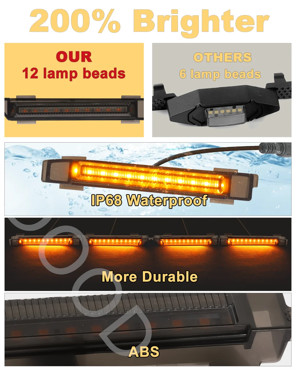 

LED Grill Lights for 2020 2021 2022 2023 2024 Toyota 4Runner Grille Lights Fits 4runner SR5 Off-Road Sport Limited