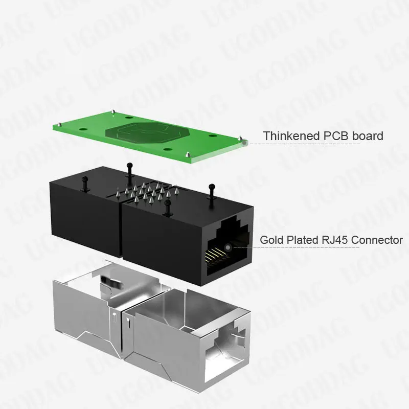 RJ45ตัวเมียตัวเมียตัวเมียตัวเมียสายเคเบิลอีเทอร์เน็ต Cat7/Cat6/5e อะแดปเตอร์เครือข่าย LAN อะแดปเตอร์อินเทอร์เน็ต Coupler Extender