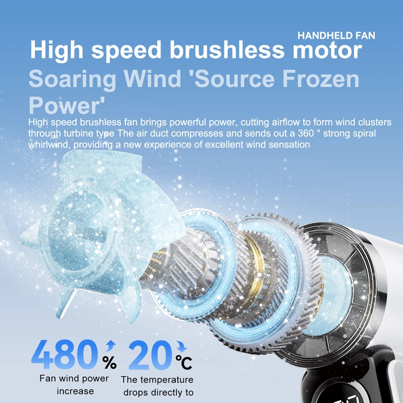 Lenovo Handheld Turbo Fan USB Rechargeable  Digital Display Protable Pocket Fans 199 Adjustable Speeds for Daily Use & Travel image 3