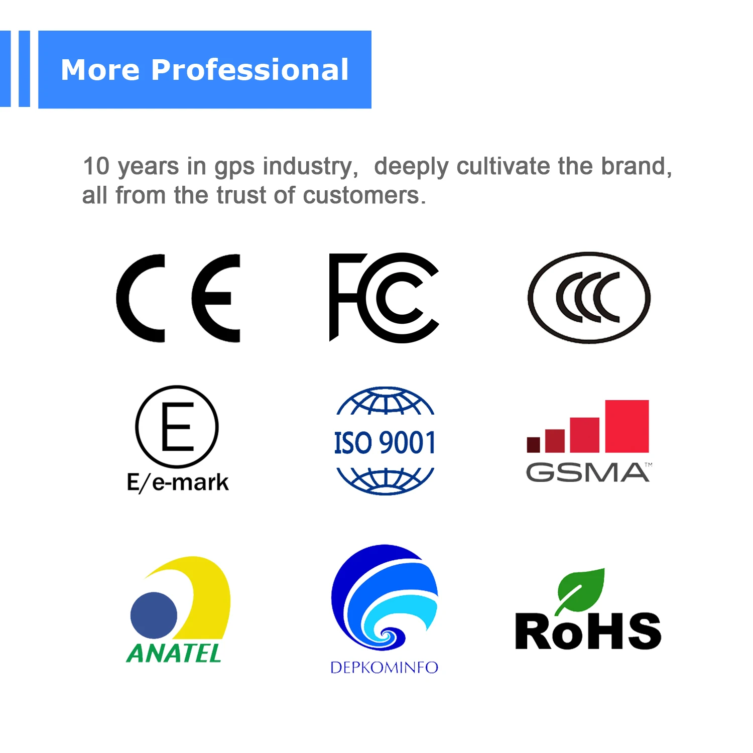 Thumbnail 4 - #46 Top Vehicle GPS Tracking Devices Picks for Every Budget