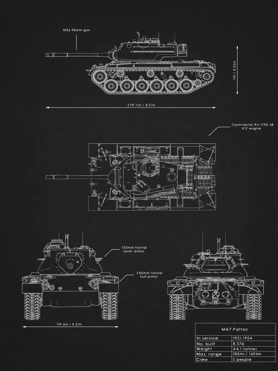 M Patton Tank Blueprint Art Poster  Minimalistic Interior Design Wall Decor Print Collection