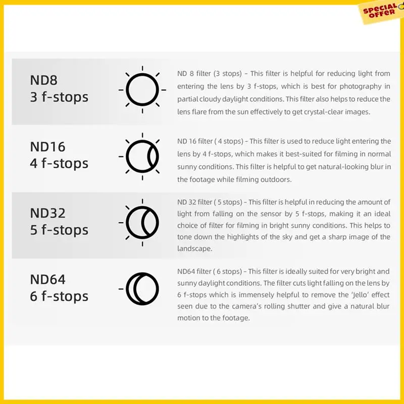 

A25P Sunnylife Lens Filters Set For DJI FLIP Light Reduction Vlog Aerial Camera Accessories Camera Filters Gimbal Protector Set