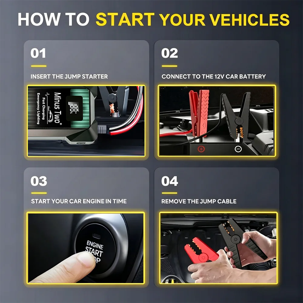 Car Jump Starter 12V, Portable Battery Booster Fast Charging Power Bank & Emergency LED Light for Petrol Diesel SUV Truck