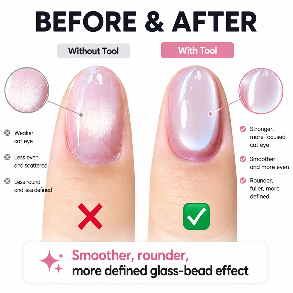 Nailpop Upgraded Rotating Cat Eye Magnet Tool DIY Glass Bead Effect Nail Art Magnetic Stick Gel Polish Mint/Pink Manicure 1pc